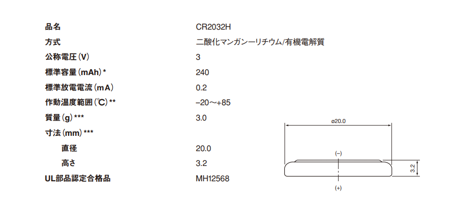 Maxell CR2032H應用于生命體征監測雷達(圖1)