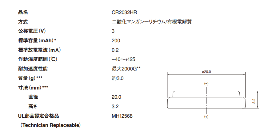 CR2032HR-T60耐高低溫電池應用于海外電表設備(圖1)