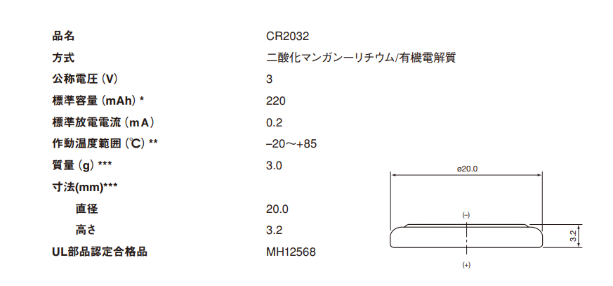 Maxell CR2032助力儲能PCS控制板成功設計(圖1)